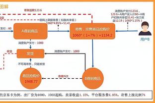 年轻就是好！库明加16中9&三分3中2 贡献23分2篮板4助攻