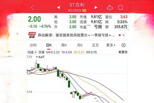 半岛5.0下载官网截图0