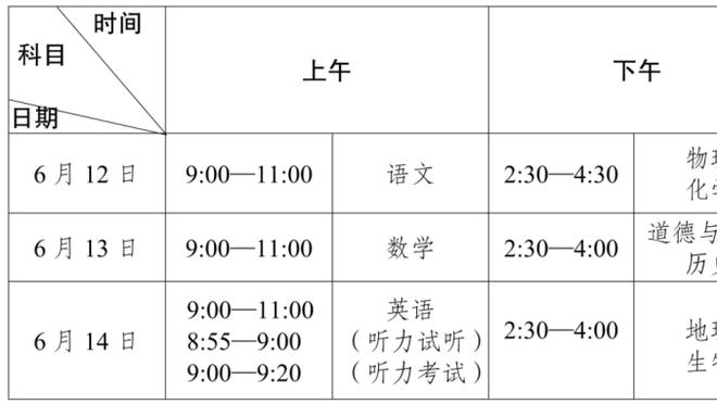 带伤出战！布莱德索全场13中6 得到17分3篮板5助攻