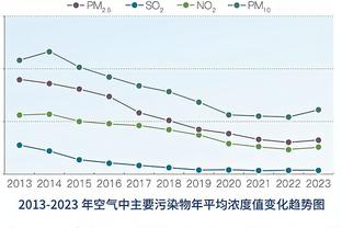 付政浩：CBA未明文规定MC不能播放某些歌曲 但对公开言论有规定