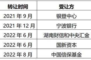 ?三年首次输加时！骑士加时11连胜纪录终结 NBA历史第二长