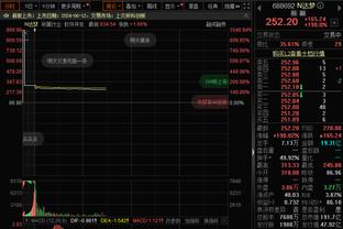 手感火热！阿隆-维金斯7中5&3记三分拿下16分5篮板