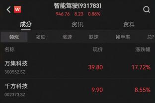 还需找状态！比尔复出8中3拿到6分7助 正负值-1全队唯一负数