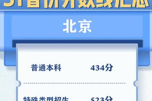 记者：多特本赛季的欧冠收入将超过1亿欧