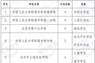 滕哈赫：下轮踢利物浦？太棒了！但我们首先要准备vs曼城