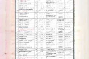 解禁后主场首战！詹金斯：莫兰特超受球迷欢迎 他从中汲取能量