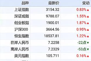 开云app官网下载入口手机版截图0