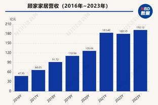 摩根：我多次怀疑阿尔特塔&事实都证明他是对的，我已不再怀疑