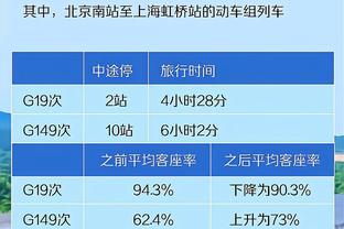 普罗蒂：劳塔罗是伟大的冠军球员，他与哈兰德会是完美锋线组合