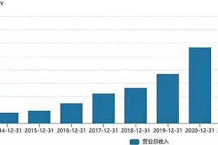 稳定输出！贾马尔-穆雷18中11贡献25分8助