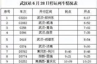 崔永熙：认识到和强队的距离 我们还需时间去成长 我的队友也不差